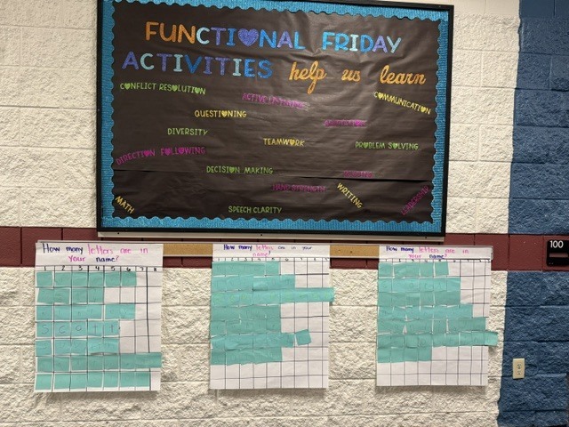 A bulletin board reads "Functional Friday Activities help us learn" with colored sticky notes below. The wall is light blue.