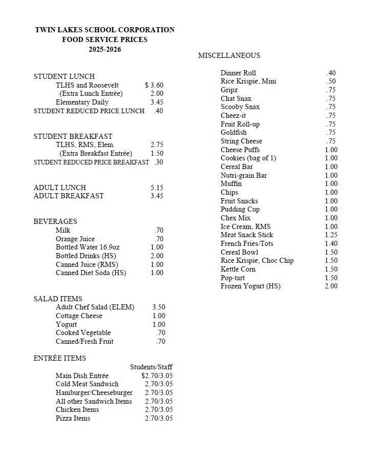 Food Service Prices
