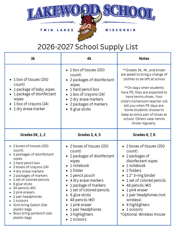 Supply List