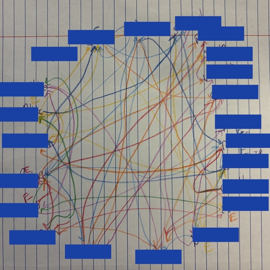 A conversation, distilled in Time, each line an idea shared from student, to student, to student. 