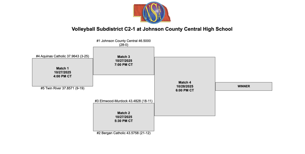 Subdistrict Volleyball