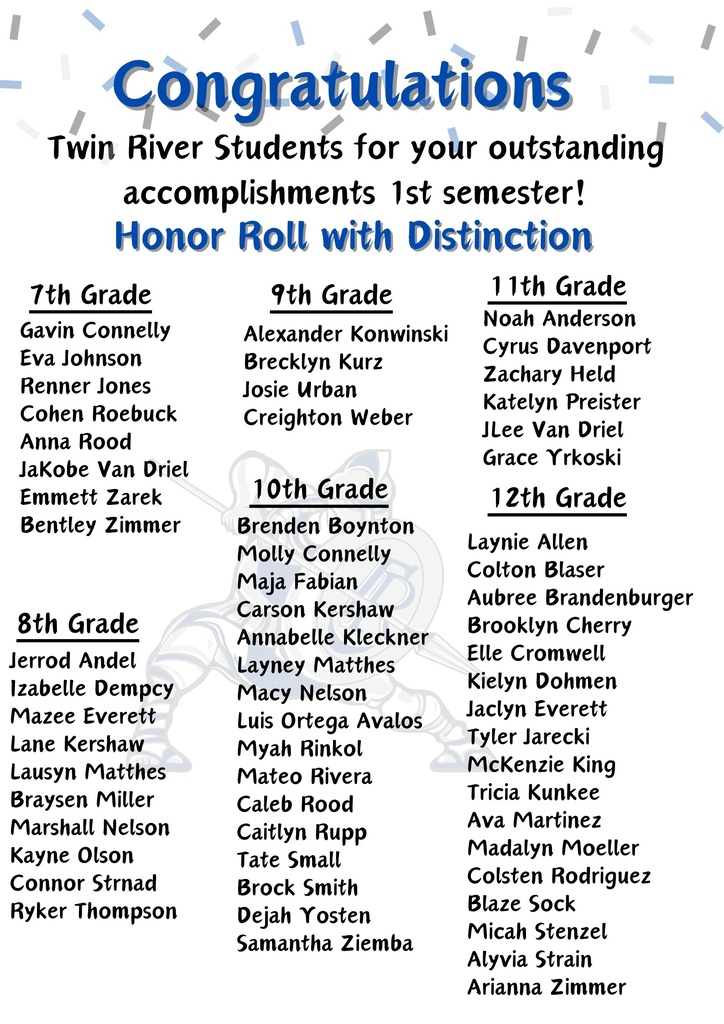 Honor Roll with Distinction 