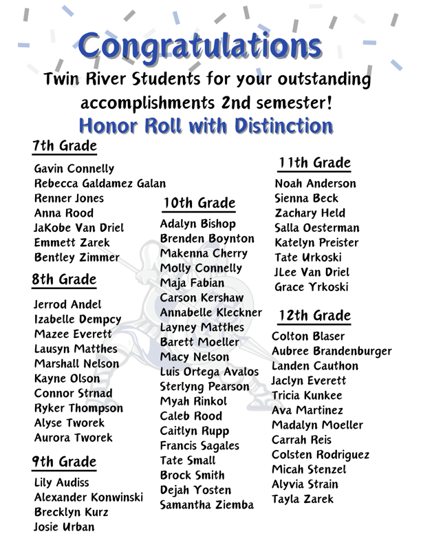 Honor Roll with Distinction 
