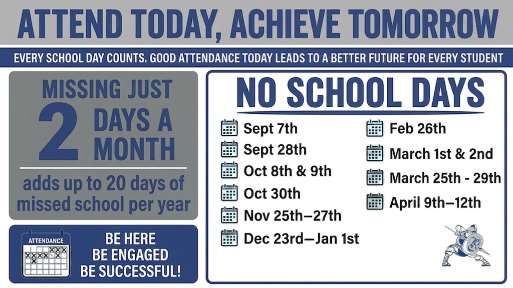 Attendance matters