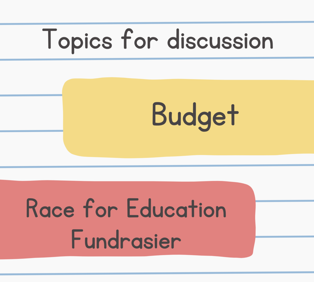 Topics for Discussion