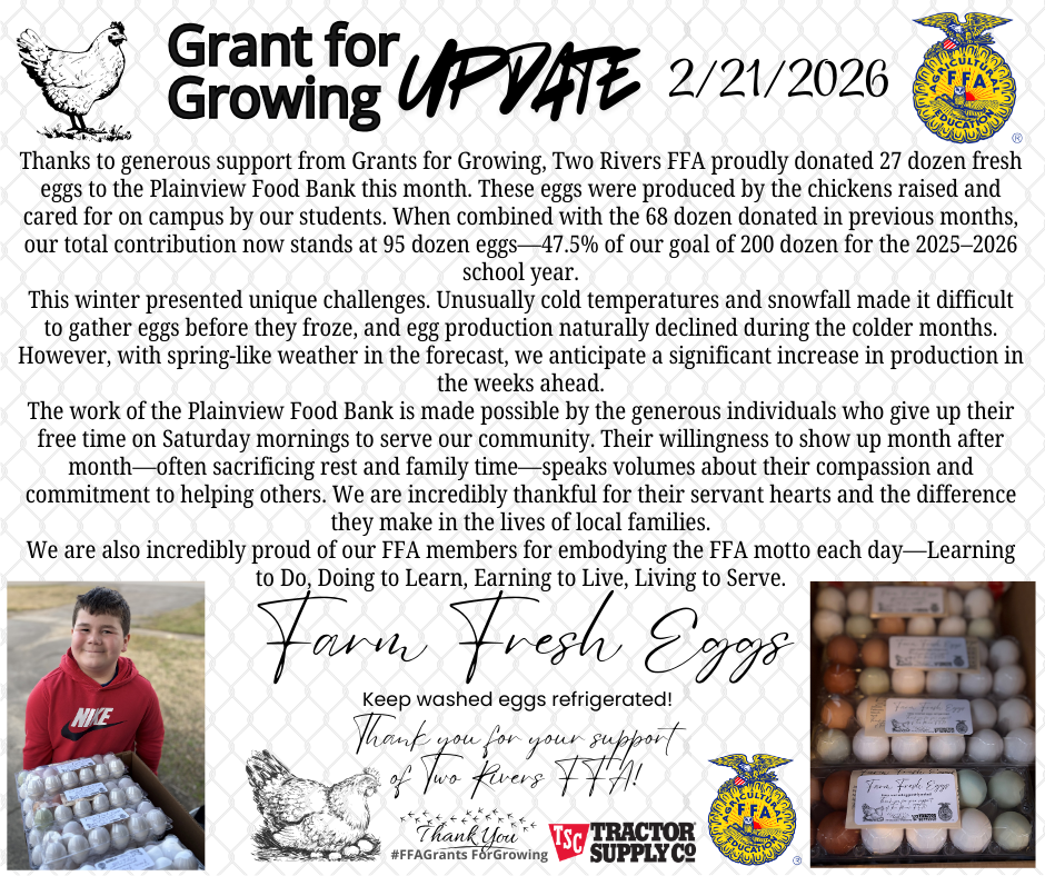 Update for grant for growing