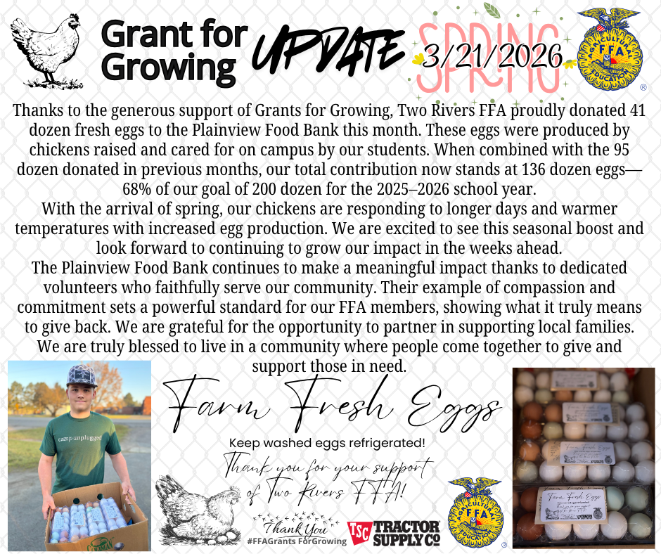 Thank you update for the grant for growing Spring 2026