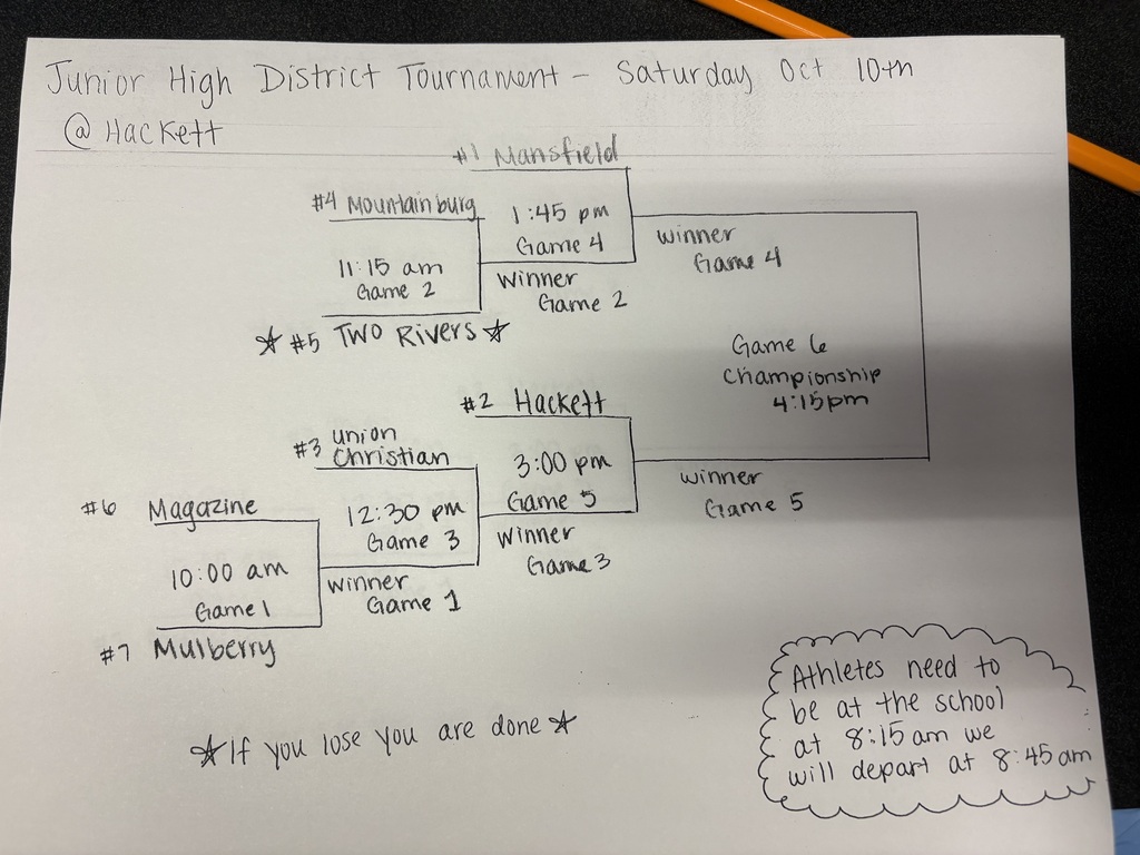 Volleyball Brackets
