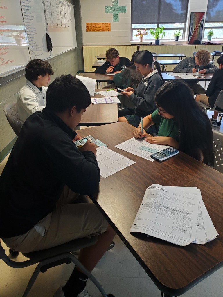 Math Speed Dating