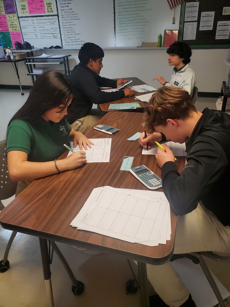 Math Speed Dating