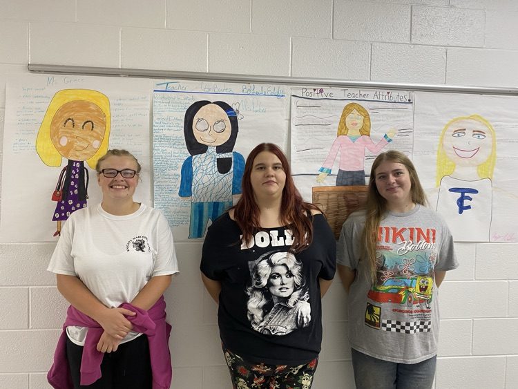 tc intro to Ed 