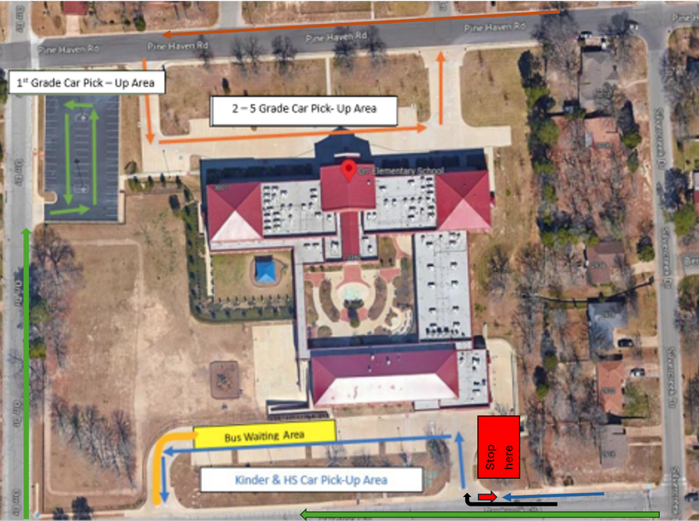 Dismissal Plan 