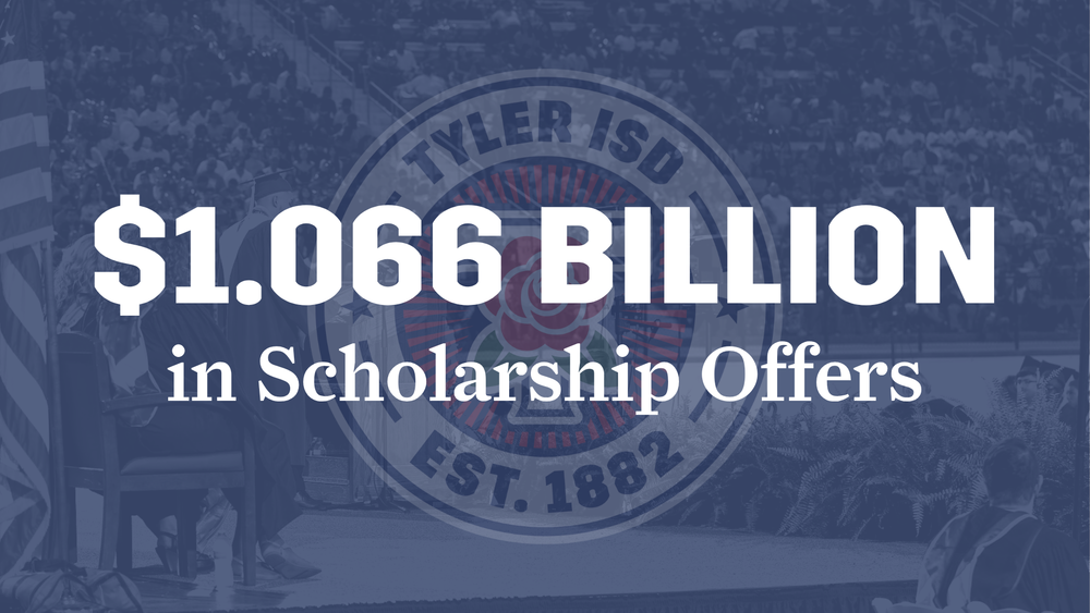 $1.066 Billion in scholarship offers