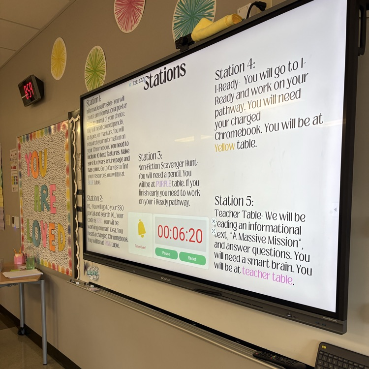 stations in reading class