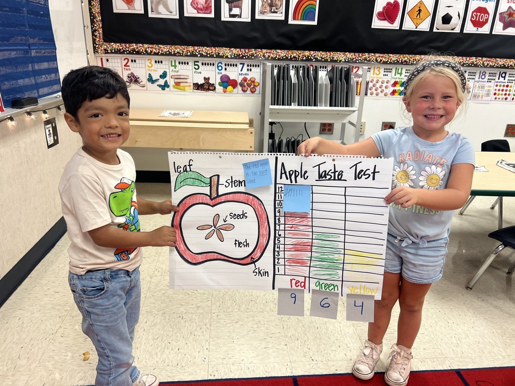 Students holding apple graph.