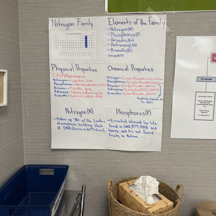 students poster