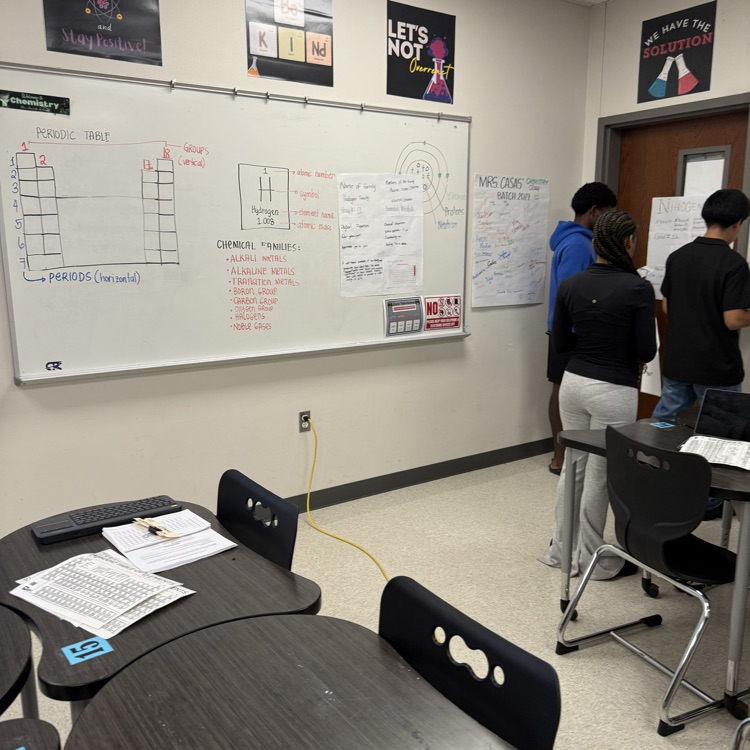 students looking at posters