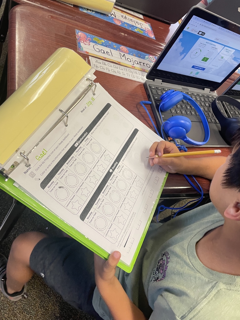 students in data binders