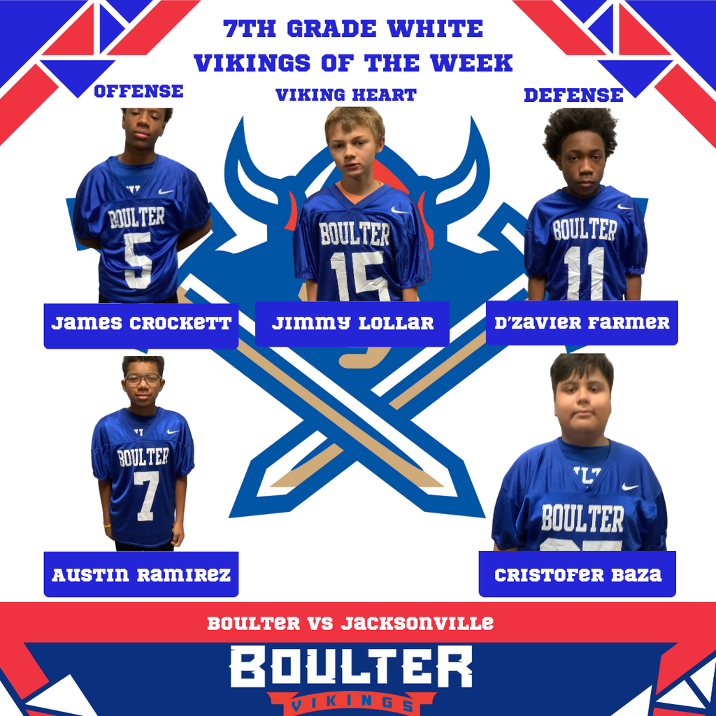 Vikings of the week, James Crockett, Jimmy Lollar, D'zavier Farmer, Austin Ramirez, Cristopher Daza