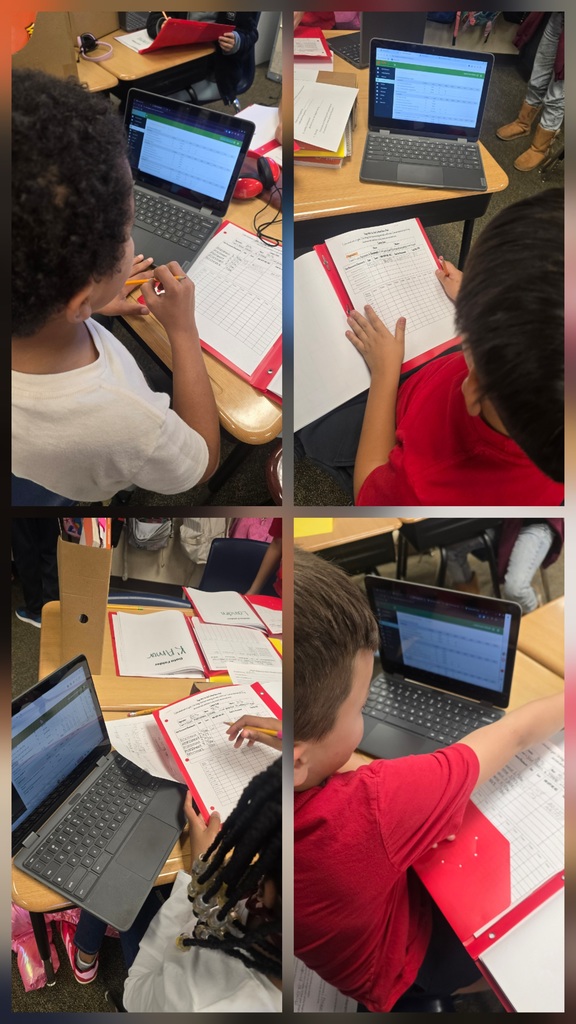 unit assessment data 