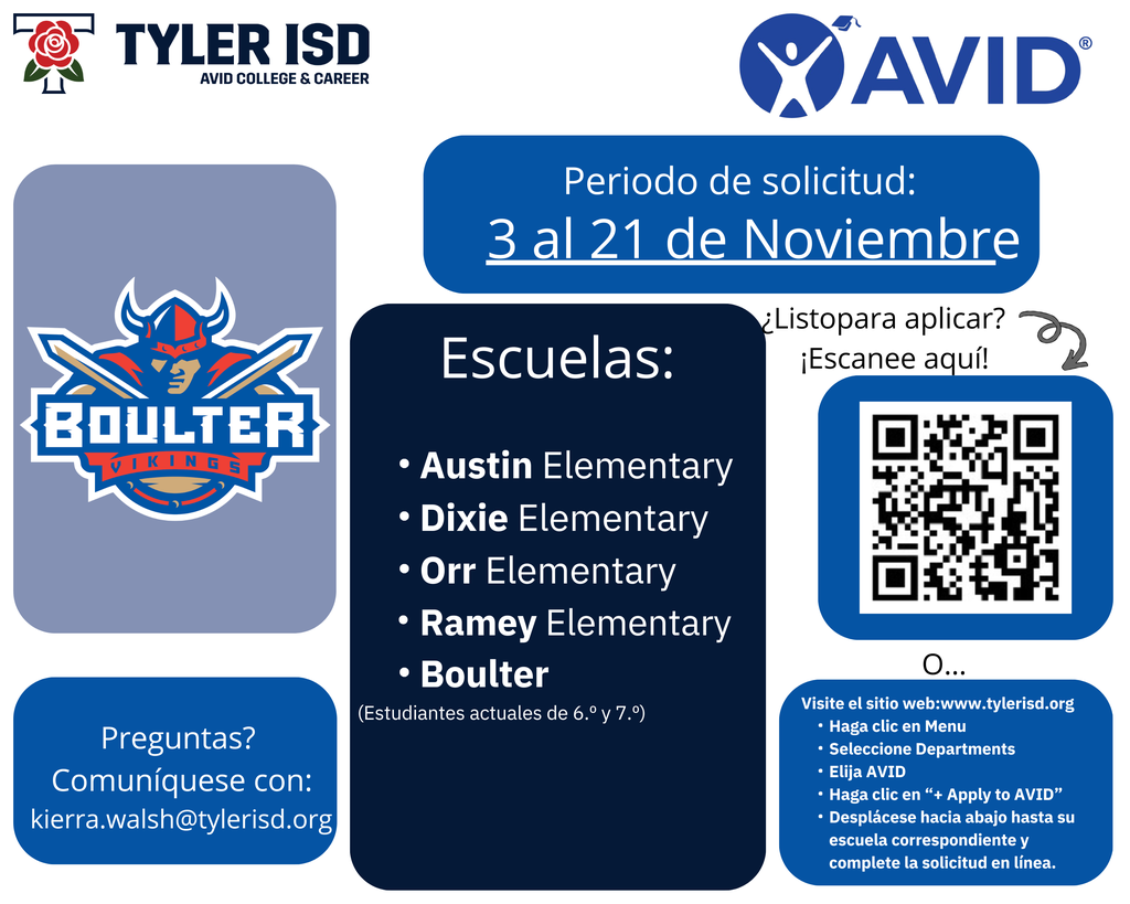 Boulter AVID Enrollment