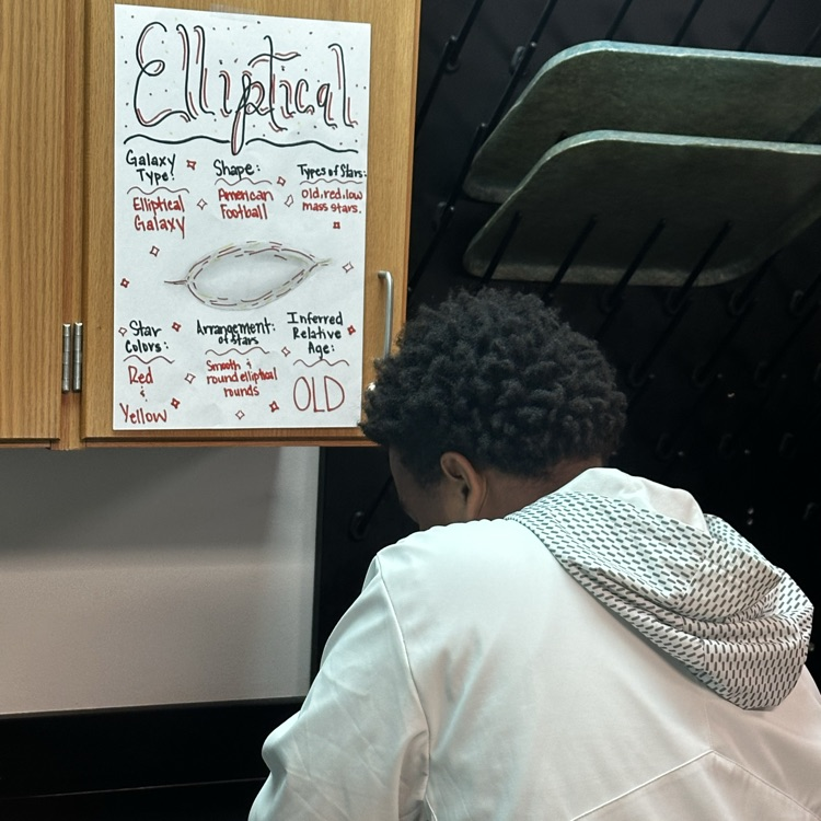 students making posters over galaxies