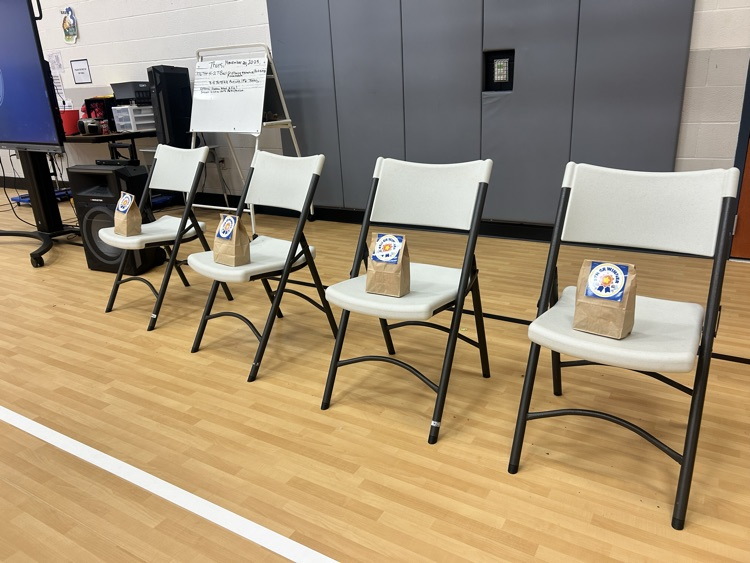 Rock, Paper, Scissor Challenge