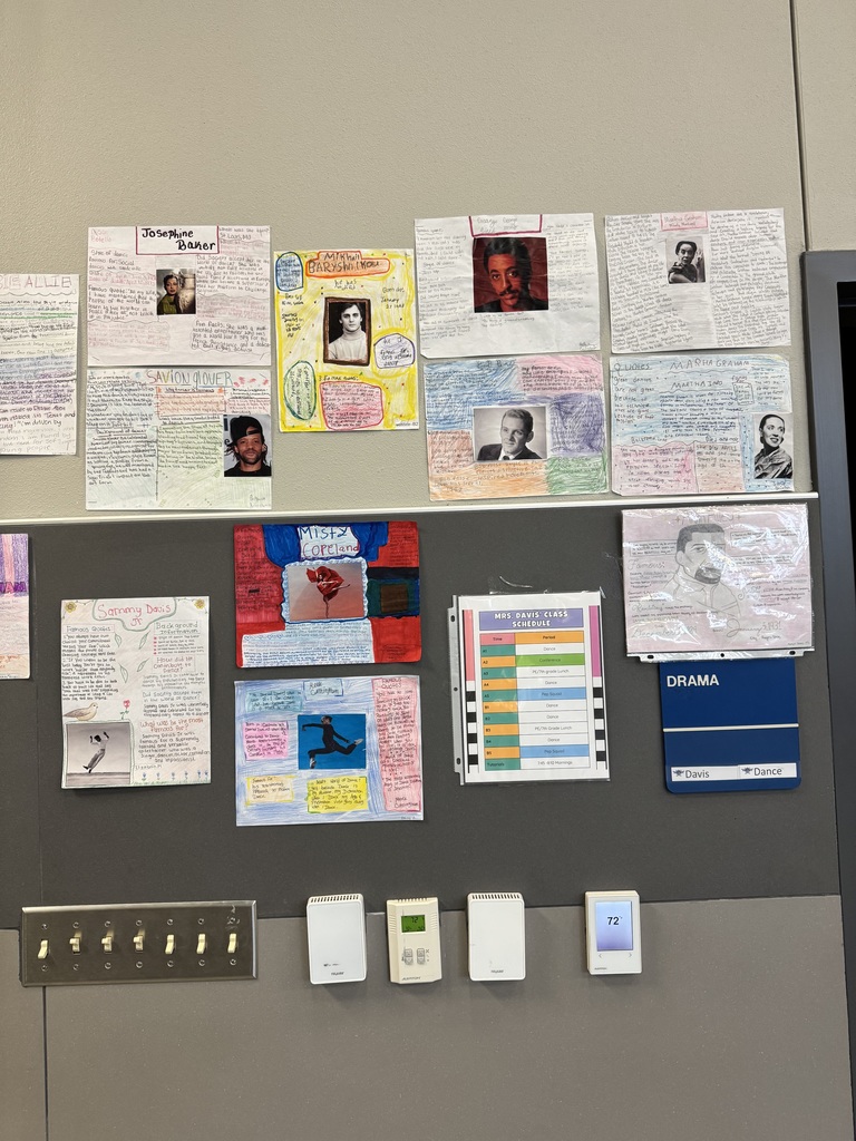 Historical figures one pager