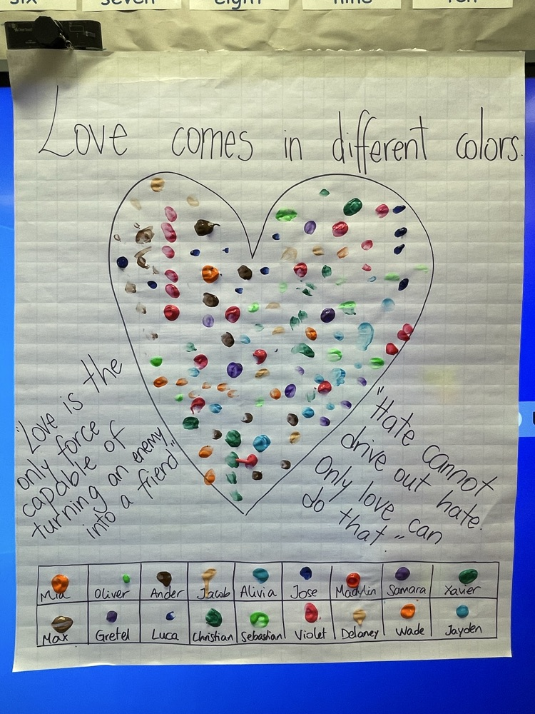 poster of fingerprints