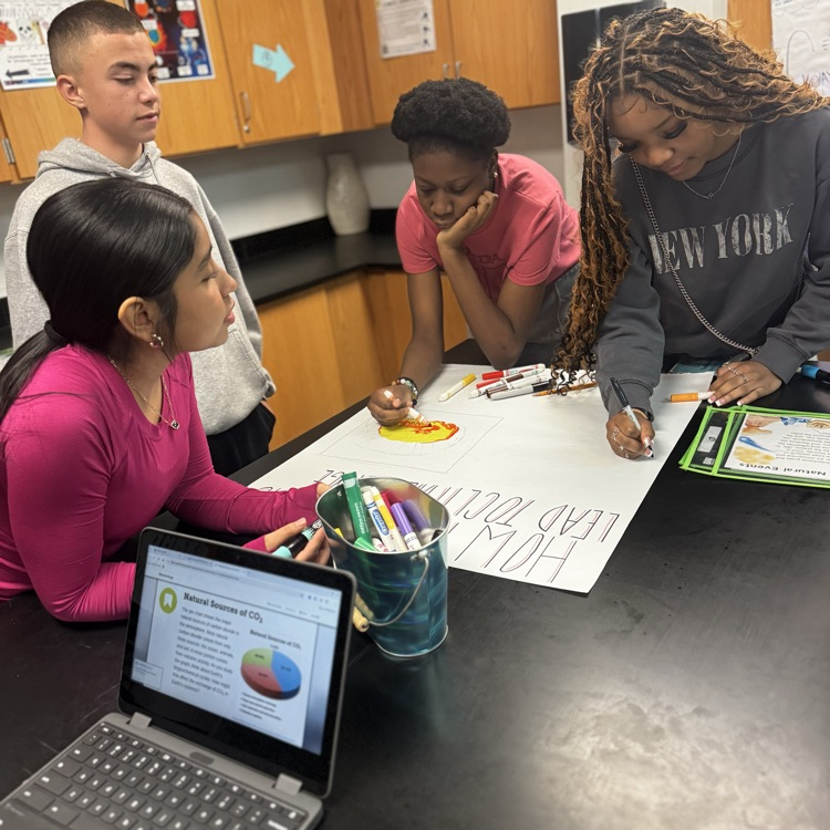 student collaboration on infographic posters over climate change