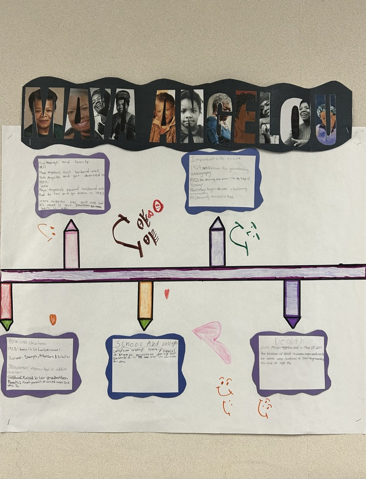 Black History Month Displays