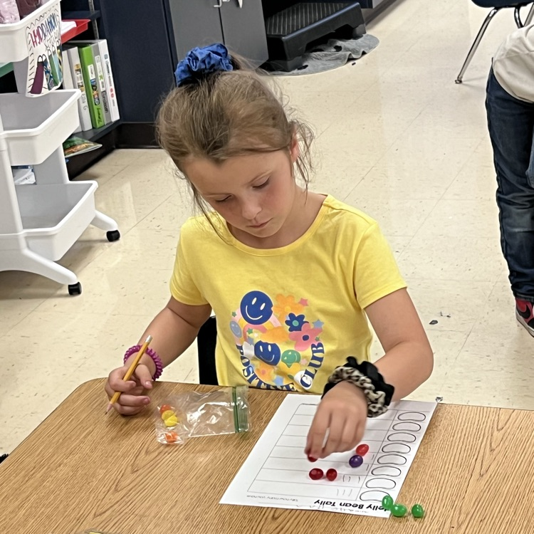 spring writing math activity. students holding up paper