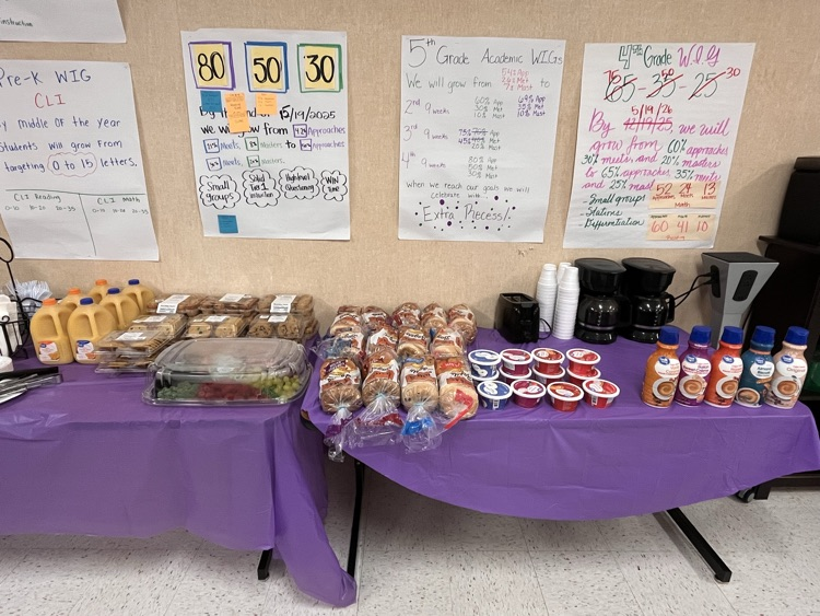 Walmart breakfast spread