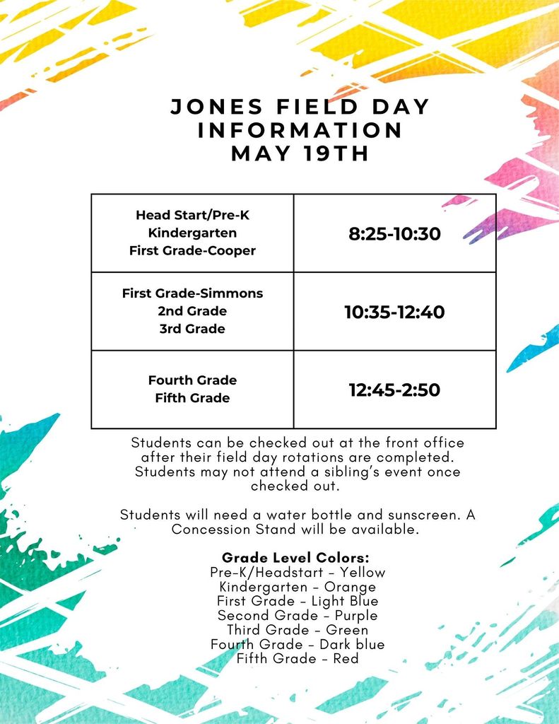 Infographic of Jones Field Day