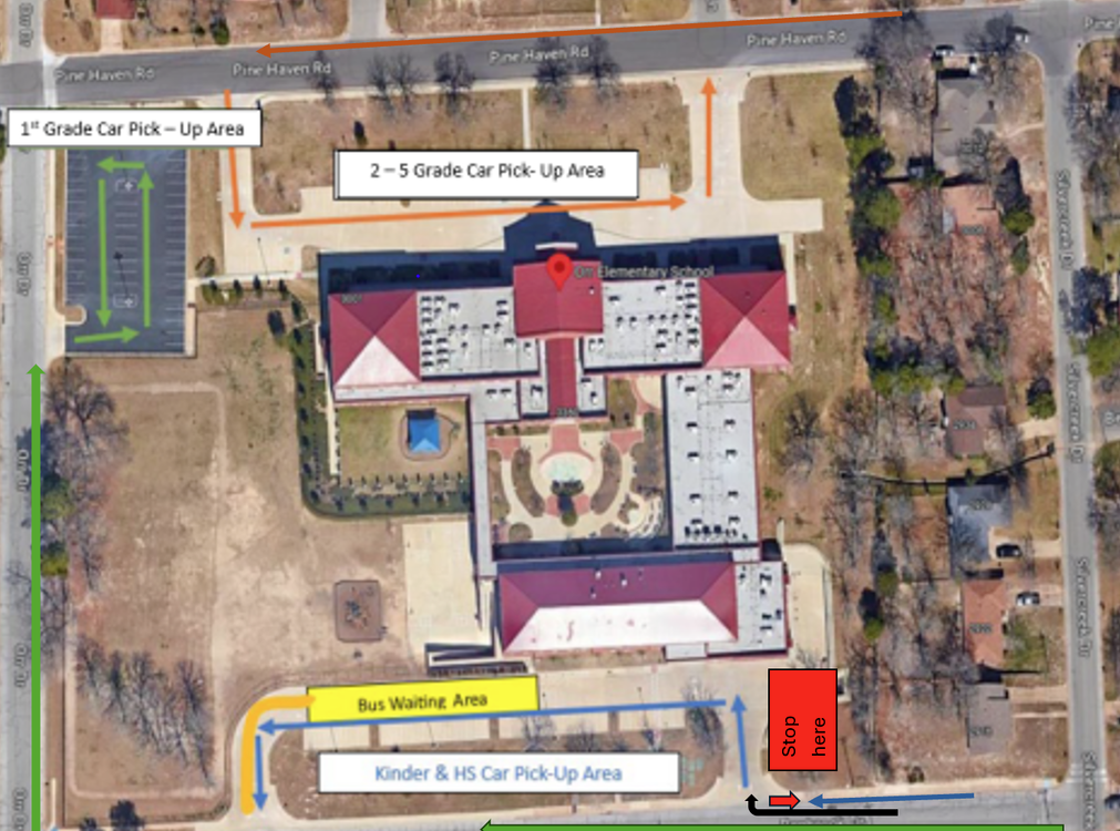 dismissal zones