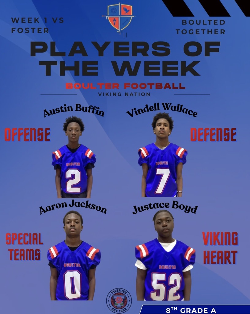 Four players, two on offense, one on defense, and one special teams, are displayed in blue jerseys. Names, numbers, and positions are shown.