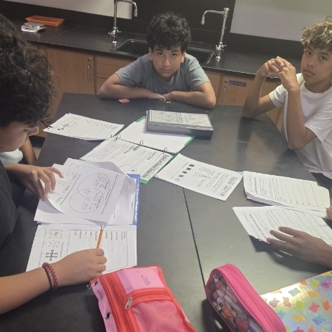 Students working together to fill out their review.