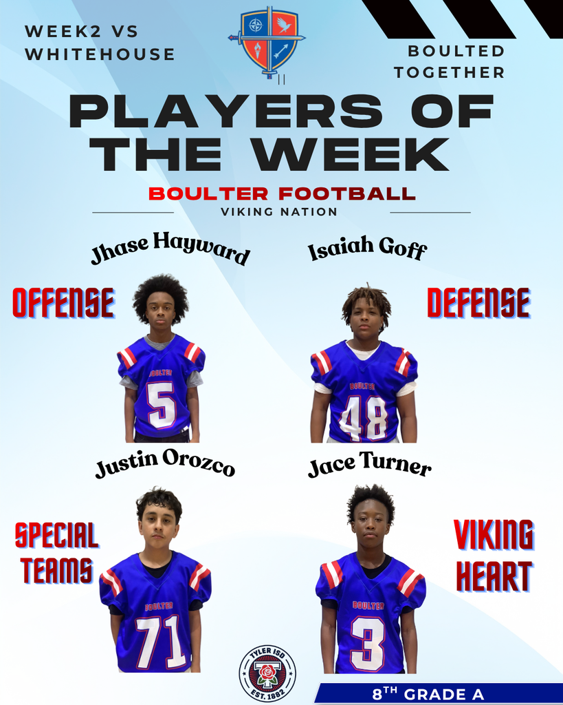 Poster highlighting five football players: Offense - Jason Hayward, Justin Orozco; Defense - Isaiah Goff, Jace Turner; Special Teams - #71. Blue background with blue and white uniform details.