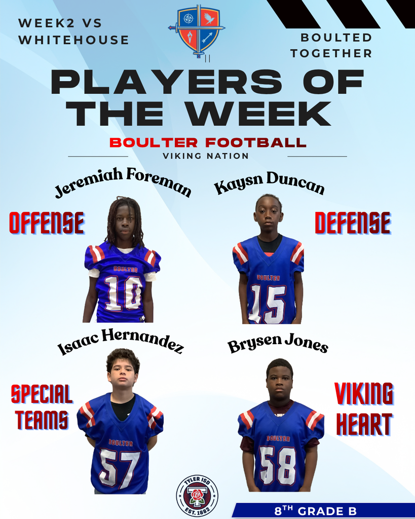 A poster displays five football players in blue jerseys with numbers 10, 15, 57, 58. Names and roles are listed.