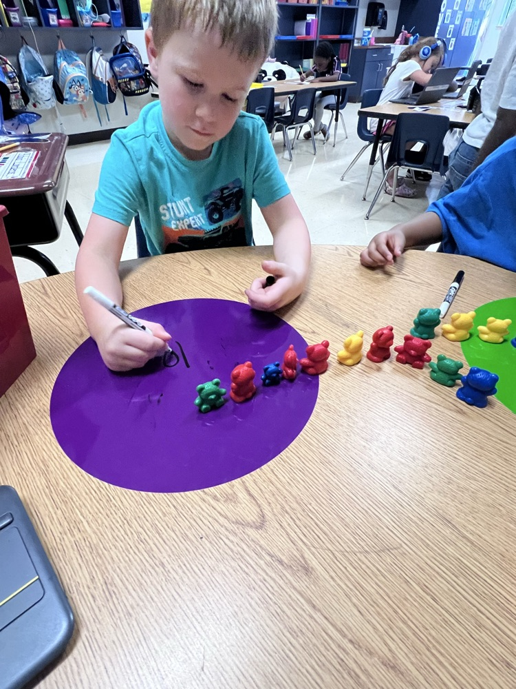 stations in kinder