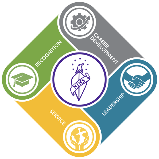 National Technical Honor Society logo