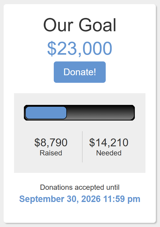 Our goal $23,000. Raised $8,790. Needed $14,210. Donations accepted until Sept. 30th at 11:59pm.