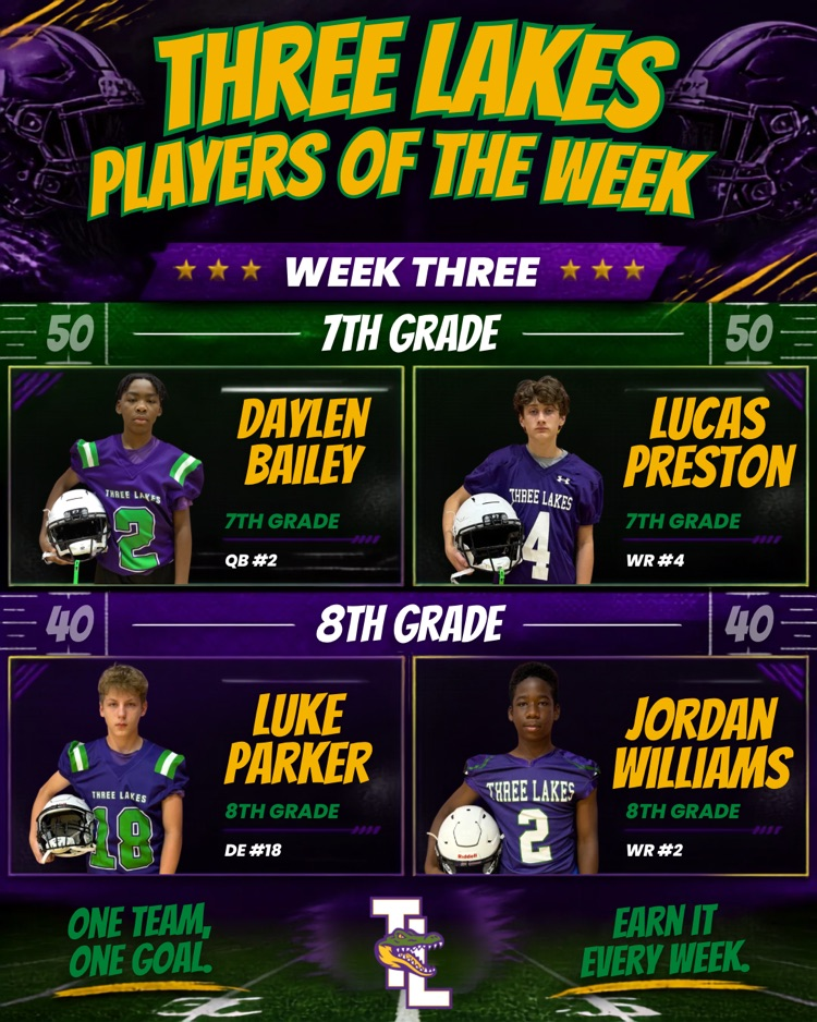 POTW