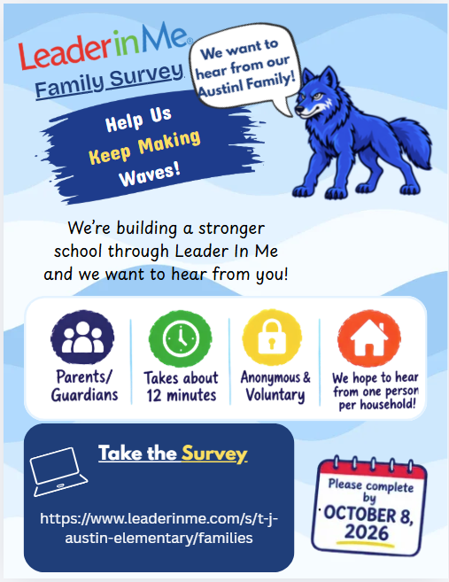 Leader in Me Survey