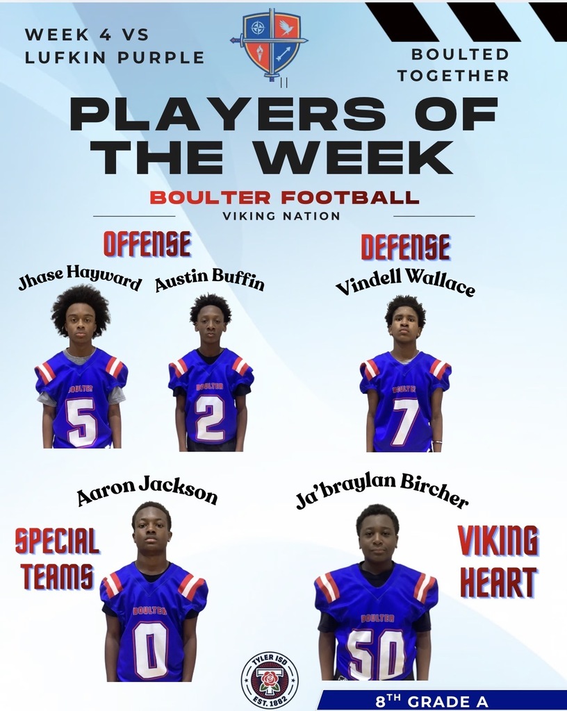 A graphic displays six football players in blue uniforms, each labeled with their position and jersey number. The players are divided into three offensive and three defensive positions.