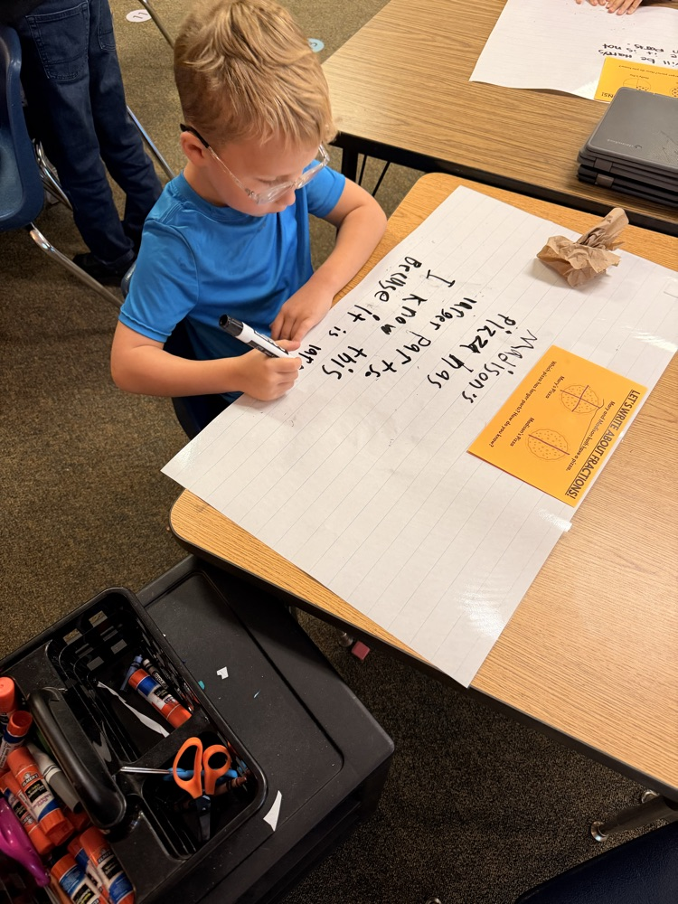 math writing 