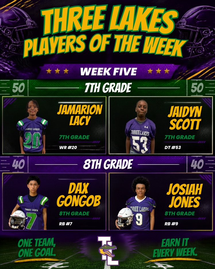 POTW