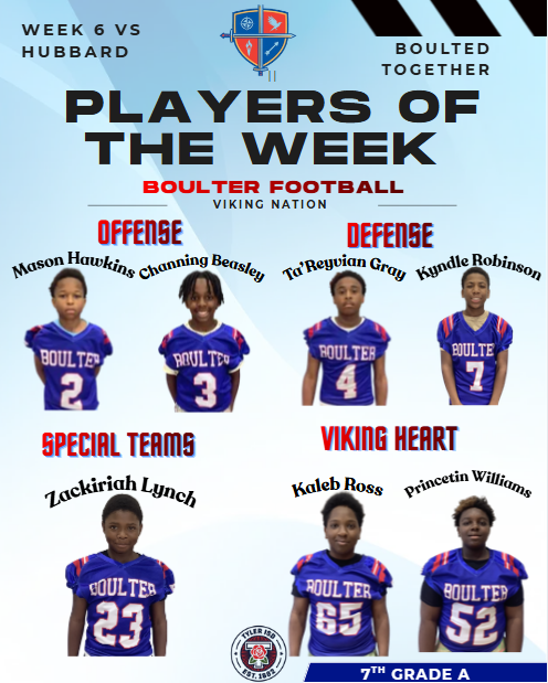 Graphic titled “Week 6 vs Hubbard Players of the Week” for Boulter Football Viking Nation. The poster recognizes standout players from the 7th Grade A football team. Categories include Offense, Defense, Special Teams, and Viking Heart. Featured players are Mason Hawkins (#2) and Channing Beasley (#3) for Offense; Ta’Revion Gray (#4) and Kyndle Robinson (#7) for Defense; Zackiriah Lynch (#23) for Special Teams; and Kaleb Ross (#65) and Princeton Williams (#52) for Viking Heart. Each player is pictured wearing a blue Boulter football uniform. The design includes the Boulter football crest at the top, the phrase “Boulted Together” in the upper right corner, a blue and light gray geometric background, and a banner at the bottom labeled “7th Grade A.”