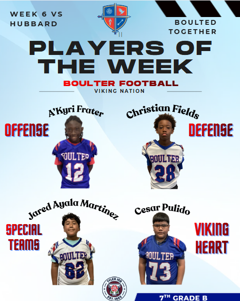 Graphic titled “Week 6 vs Hubbard Players of the Week” for Boulter Football Viking Nation. The poster features four 7th Grade B football players recognized for their achievements. Categories include Offense, Defense, Special Teams, and Viking Heart. The featured players are A’Kyri Frater (#12) for Offense, Christian Fields (#28) for Defense, Jared Ayala Martinez (#82) for Special Teams, and Cesar Pulido (#73) for Viking Heart. The design includes the Boulter football logo at the top, player photos in team jerseys, and a blue and gray background with “Boulted Together” displayed in the upper right corner. The bottom banner reads “7th Grade B.”