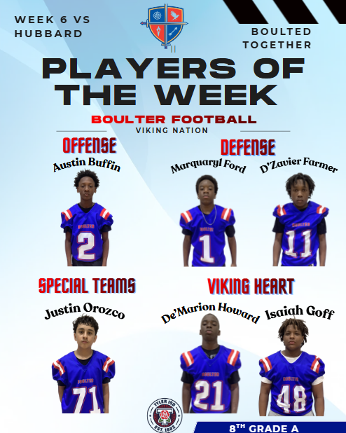 Graphic titled “Week 6 vs Hubbard Players of the Week” for Boulter Football Viking Nation. The poster highlights standout players from the 8th Grade A football team. The categories recognized are Offense, Defense, Special Teams, and Viking Heart. Featured players include Austin Buffin (#2) for Offense; Marquaryl Ford (#1) and D’Zavier Farmer (#11) for Defense; Justin Orozco (#71) for Special Teams; and De’Marion Howard (#21) and Isaiah Goff (#48) for Viking Heart. Each player is pictured wearing a blue Boulter football uniform. The design includes the Boulter football crest at the top, the phrase “Boulted Together” in the upper right corner, a blue and gray geometric background, and a banner at the bottom labeled “8th Grade A.”